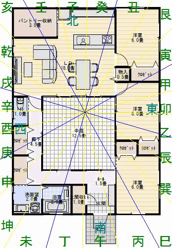 中庭風水|中庭と風水・家相の関連性